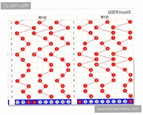 世界杯彩票怎么玩和规则详解